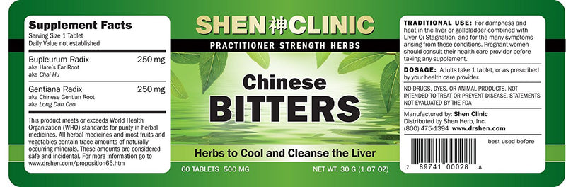 Chinese Biters ingredients