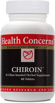 Chiroin tabs - Health Concerns