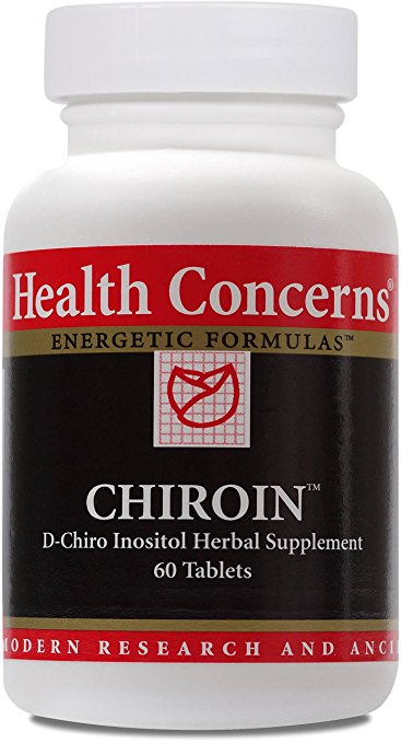 Chiroin tabs - Health Concerns