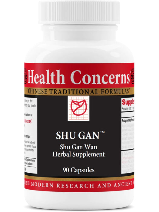 SHU GAN - Health Concerns